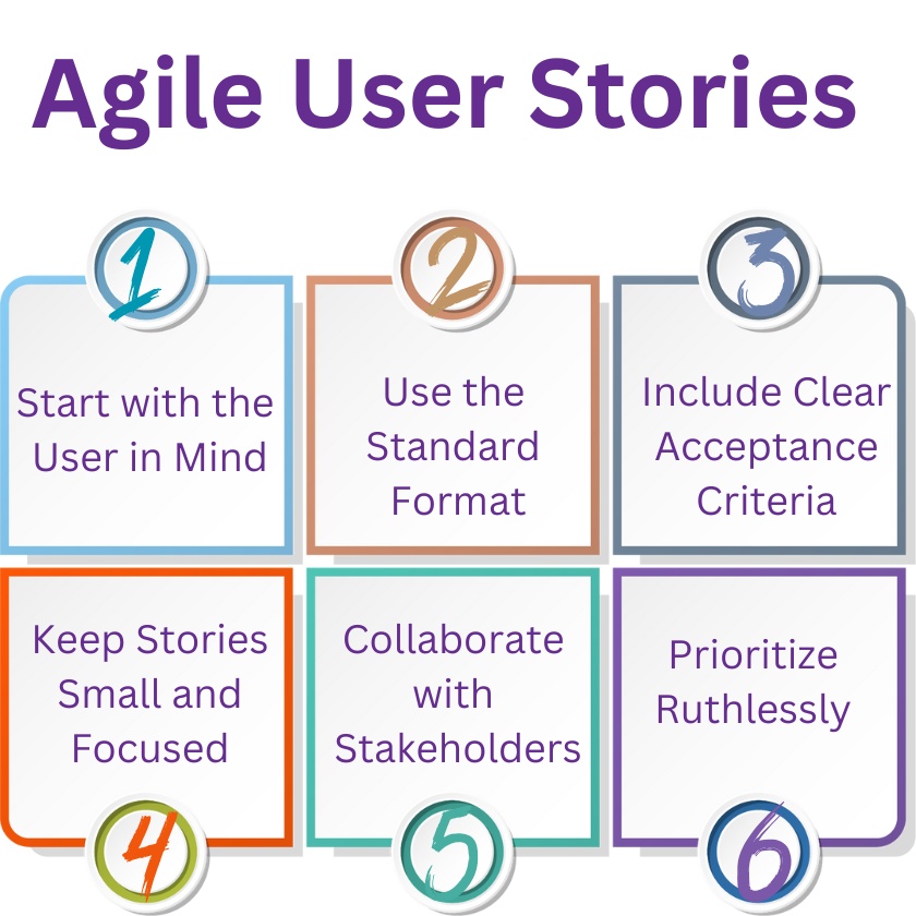 agile user stories